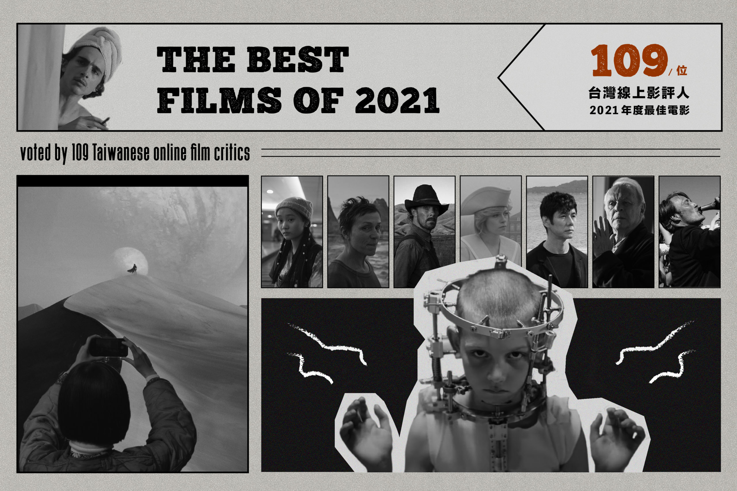 [情報] 百位台灣影評人 2021年度最佳電影排行榜